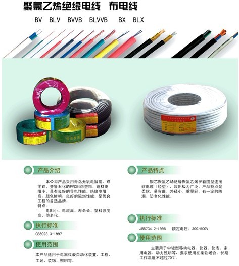 BV電線,BV塑銅線,BVR軟電線報價,BVV電纜_機電之家